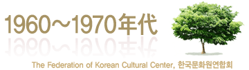 2000���