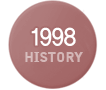 1998��